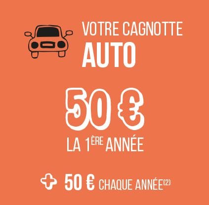 GDMR - Les Cagnottes Fidélité - Visuel Cagnotte Auto